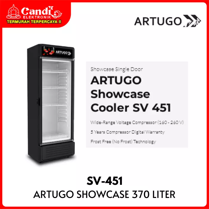 SHOWCASE ARTUGO